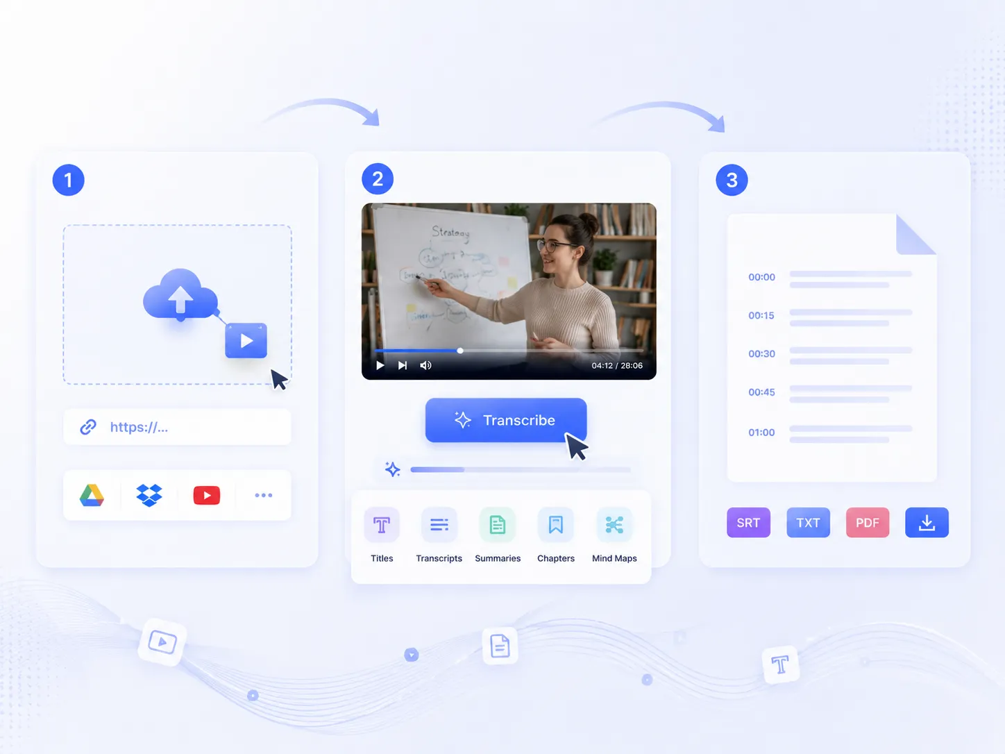 What Is The Process of Free Video Transcript Generator?